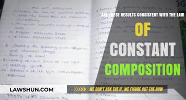 Consistent Composition: Analyzing Results Against the Law of Constant Proportions