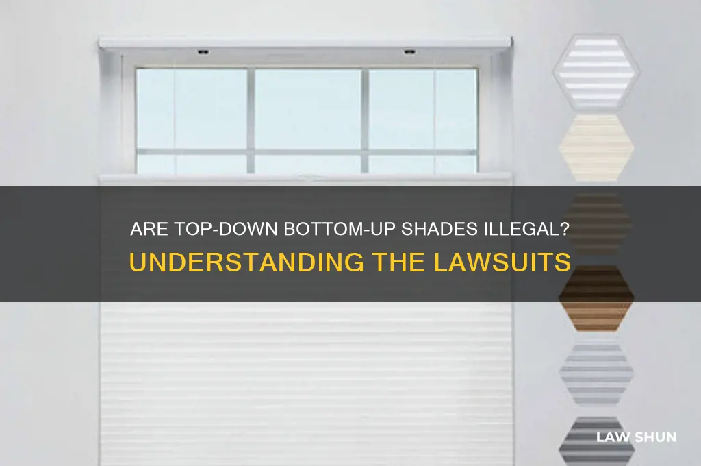 are top down bottom up shades illegal law suit