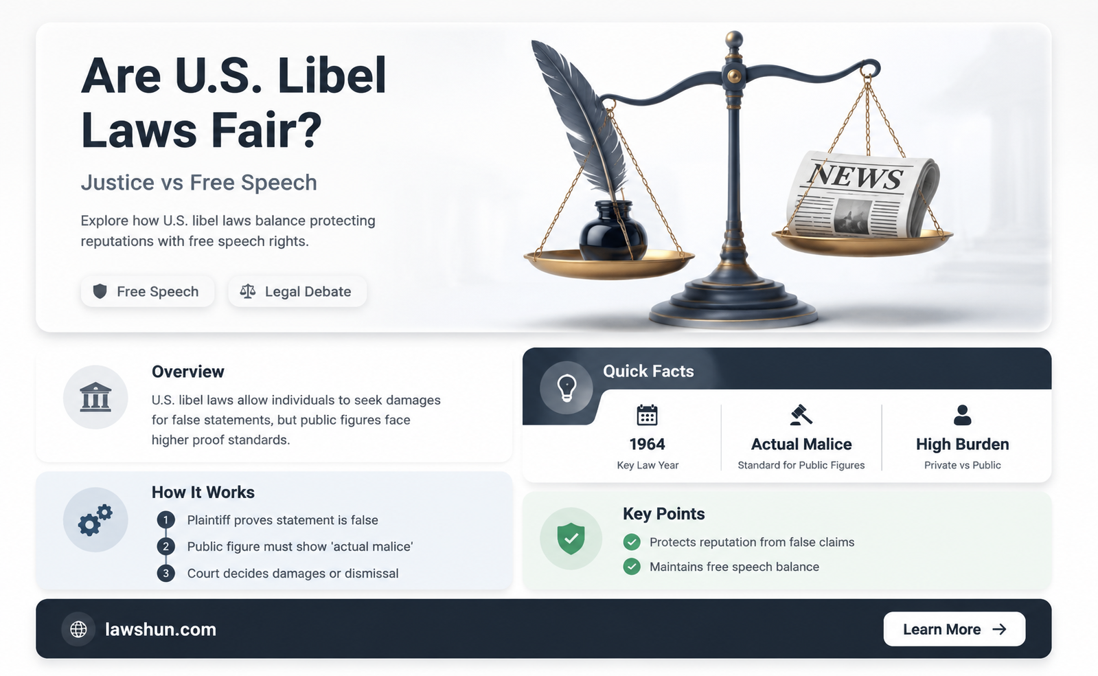 are libel laws just in usa