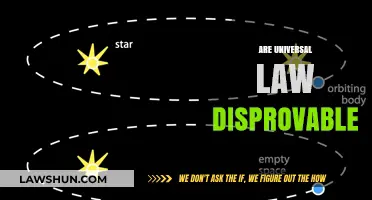 Universal Laws: Unbreakable or Unprovable?