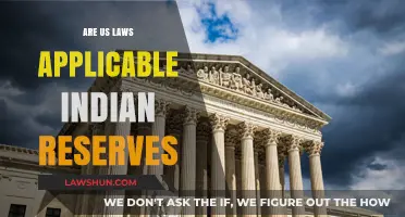 US Laws on Indian Lands: Who's in Charge?