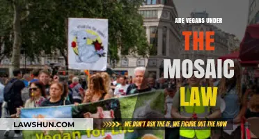 Are Vegans Bound by Mosaic Law? Exploring Dietary Ethics