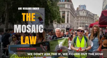 Are Vegans Bound by Mosaic Law? Exploring Dietary Ethics