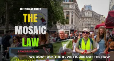 Are Vegans Bound by Mosaic Law? Exploring Dietary Ethics