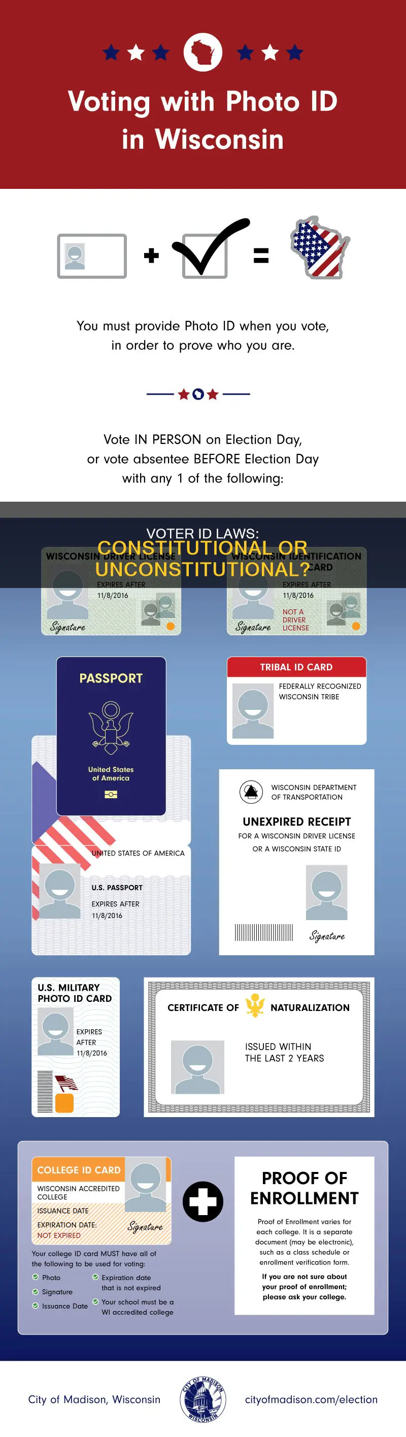 are voter id laws constitutional