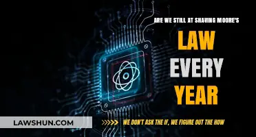 Is Moore's Law Still Shaving Years Off Tech Advancements Annually?