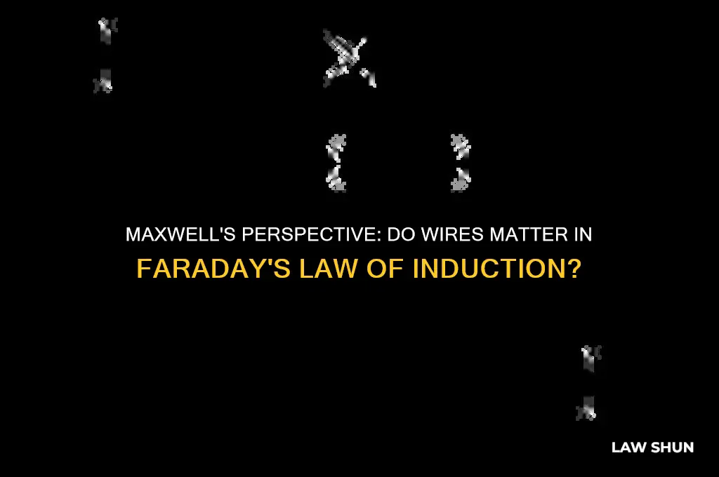 are wires needed in maxwell
