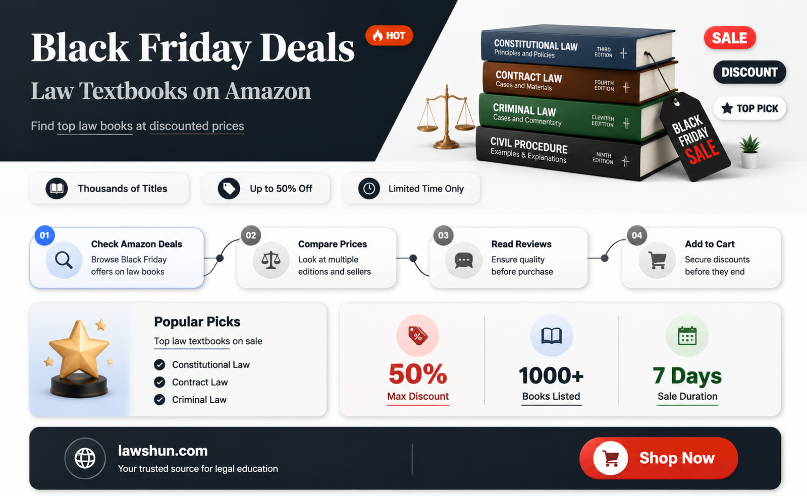 are law textbooks on sale on amazon for black friday