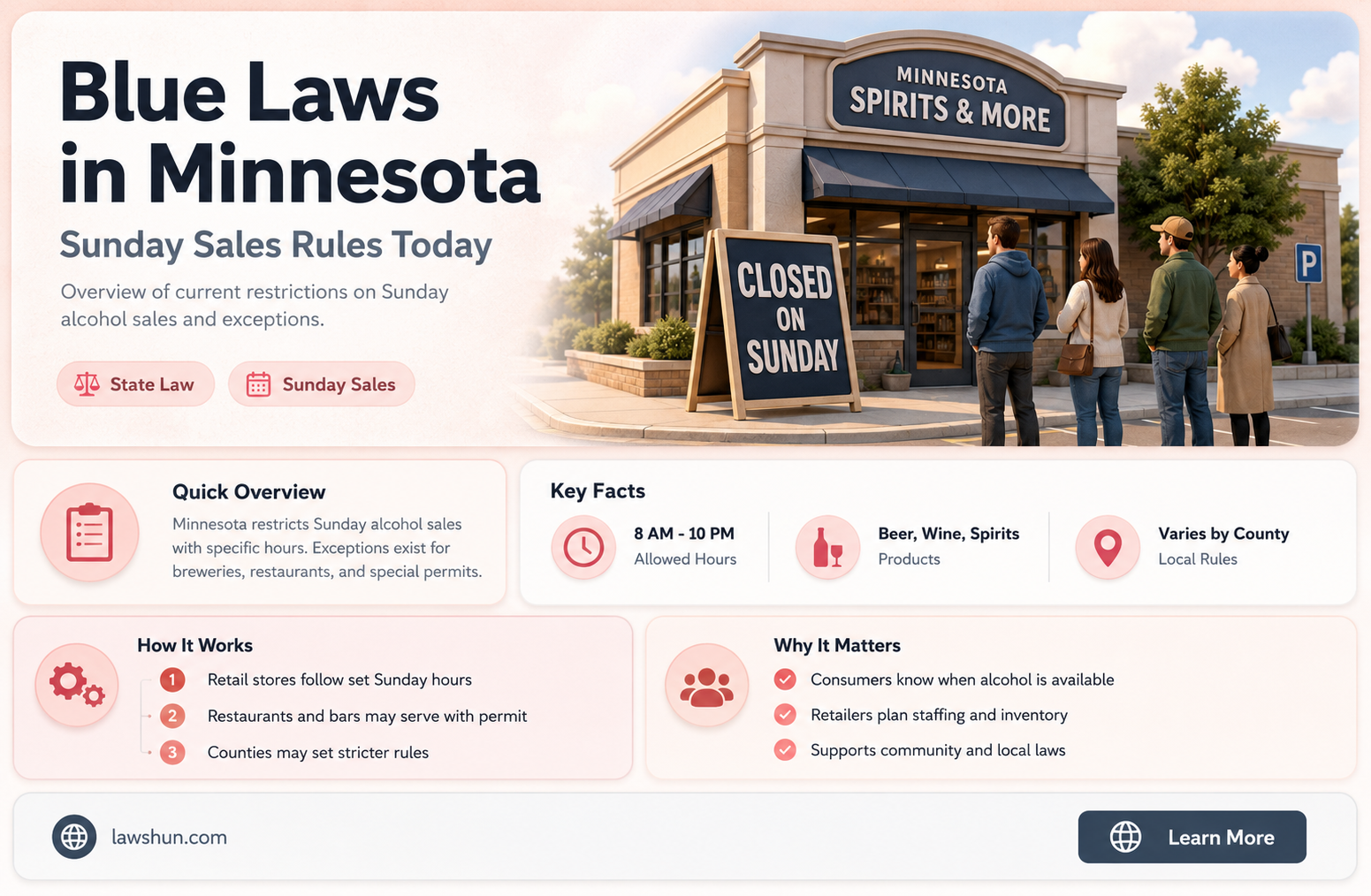 are there blue laws in minnesota