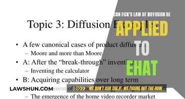 Fick's Law of Diffusion: Understanding Heat Transfer Dynamics