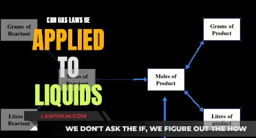 Gas Laws: Liquids and Their Applicability