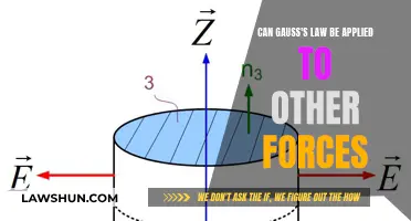 Gauss's Law: Beyond Just Forces?