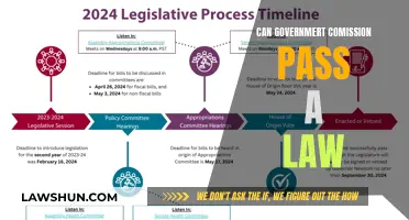How Government Bills Become Laws
