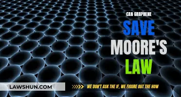 Graphene's Promise: Saving Moore's Law and the Future of Computing