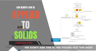 Henry's Law: Solids and Their Applicability