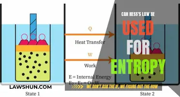Hess's Law: Entropy Calculations Simplified