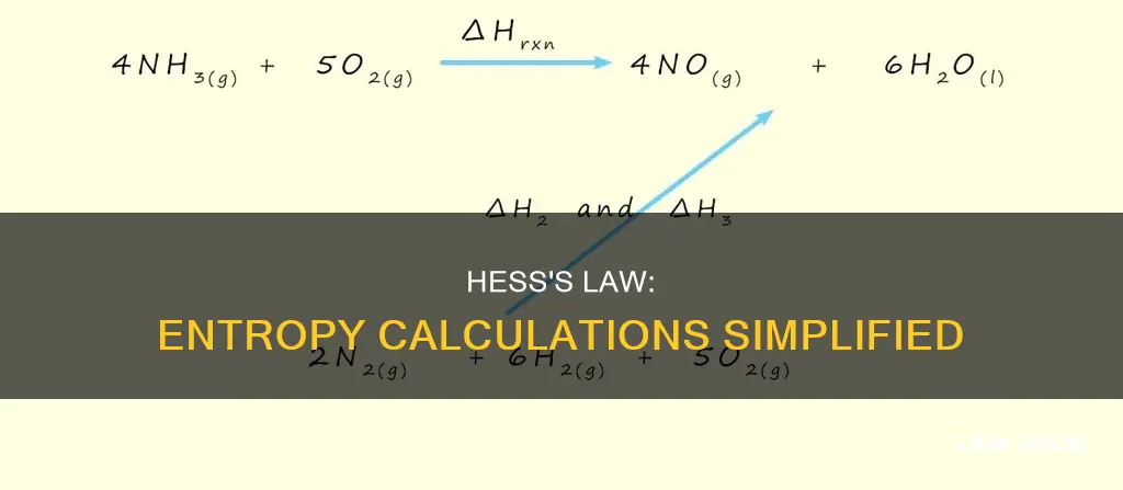 can hess