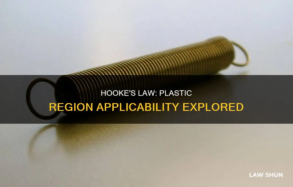 can hookes law be used in the plastic region