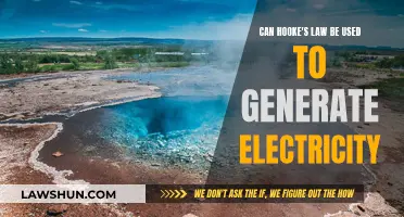 Hooke's Law: Powering Electricity Through Spring Potential