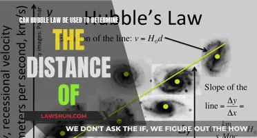 Hubble's Law: Unveiling Cosmic Distances