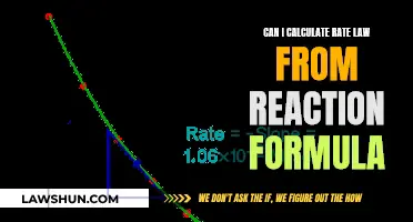 How to Derive Rate Laws from Reaction Equations