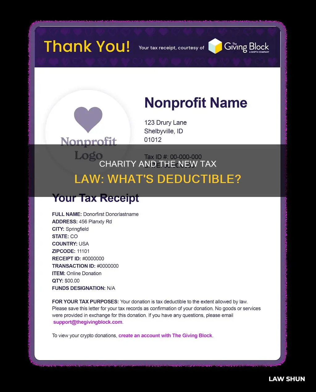 can i deduct charitable contributions under new tax law