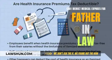 Deducting Medical Expenses: Father-in-Law's Care