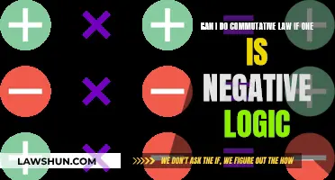 Commutative Law and Negative Logic: Compatible or Not?