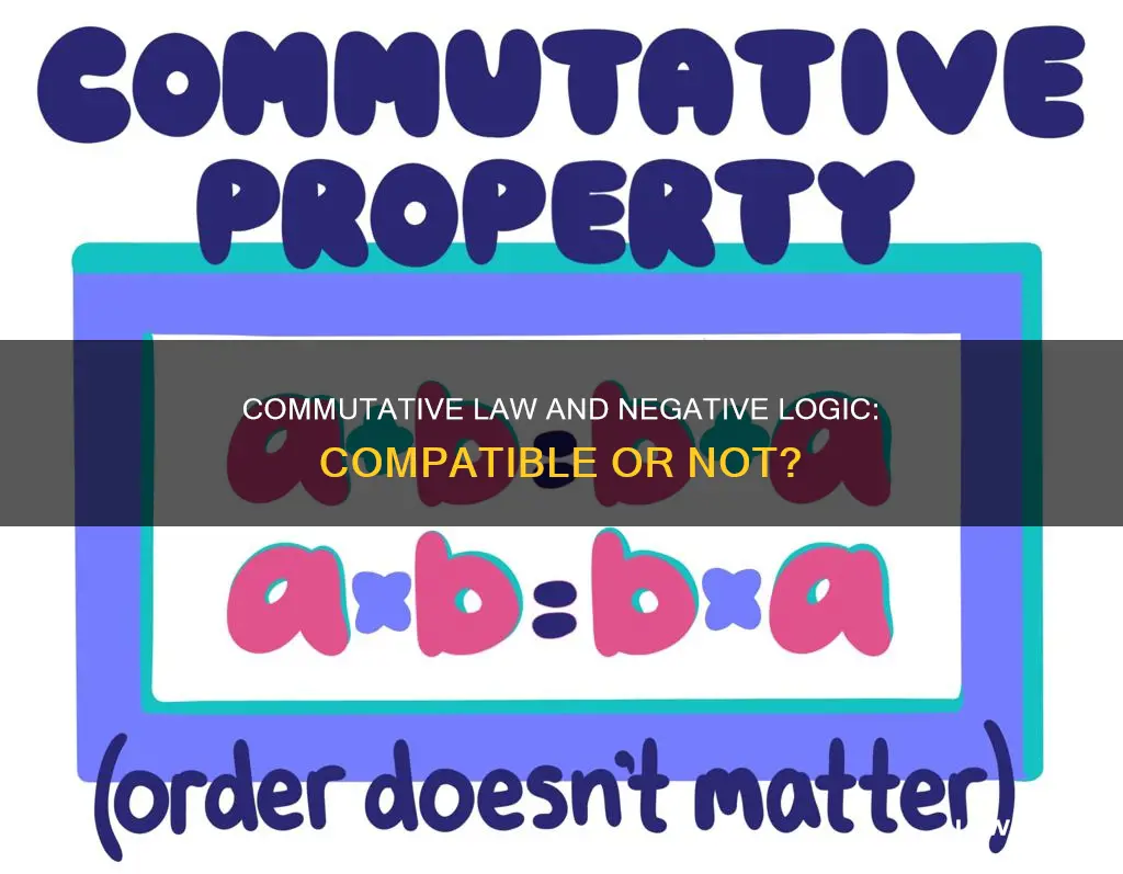can i do commutative law if one is negative logic