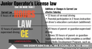 Law CE: Maximizing Your Learning Beyond 2 Hours