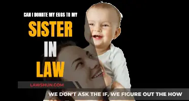 Donating Eggs to My Sister-in-Law: Is It Possible?