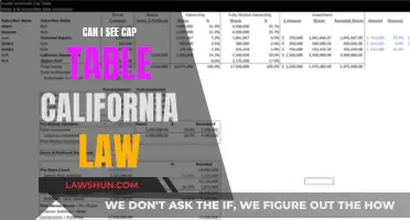 California Cap Table Law: What Can You See?