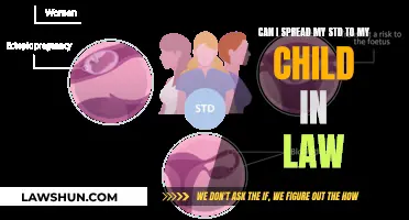 STD Transmission: Protecting Your Child-in-Law