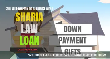 Down Payment Assistance: Sharia Law Loan Options