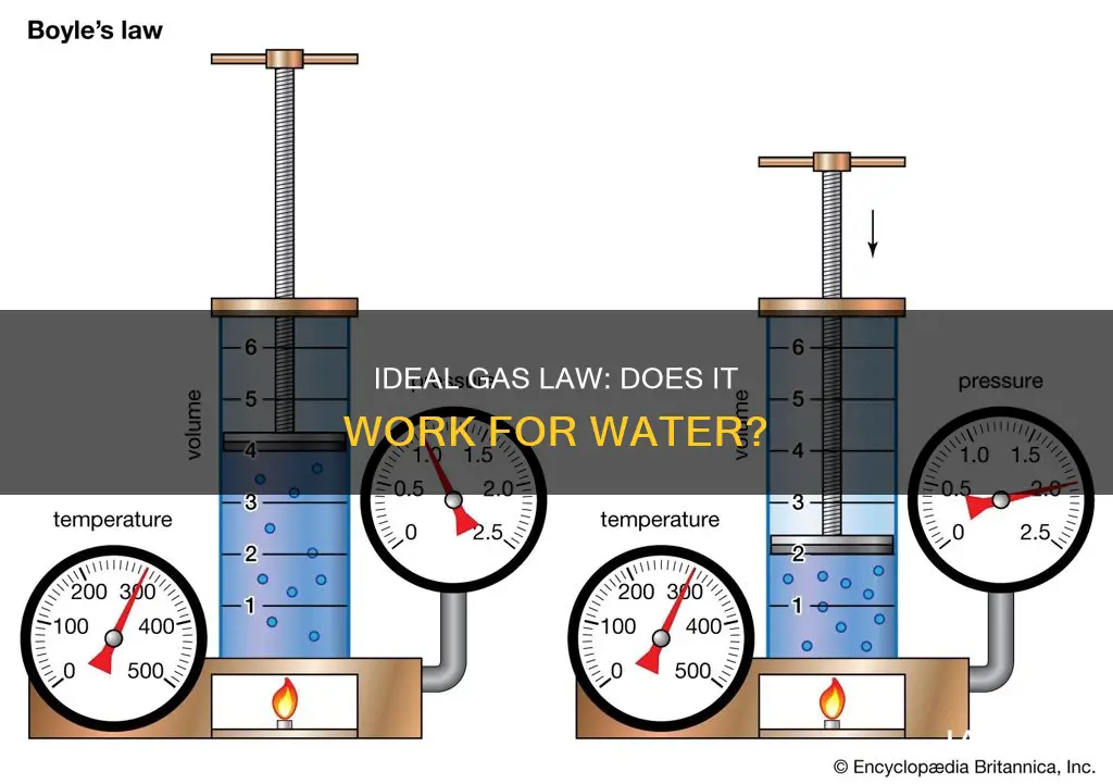can i use ideal gas law on water