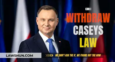 Withdrawing Casey's Law: Your Right to Refuse