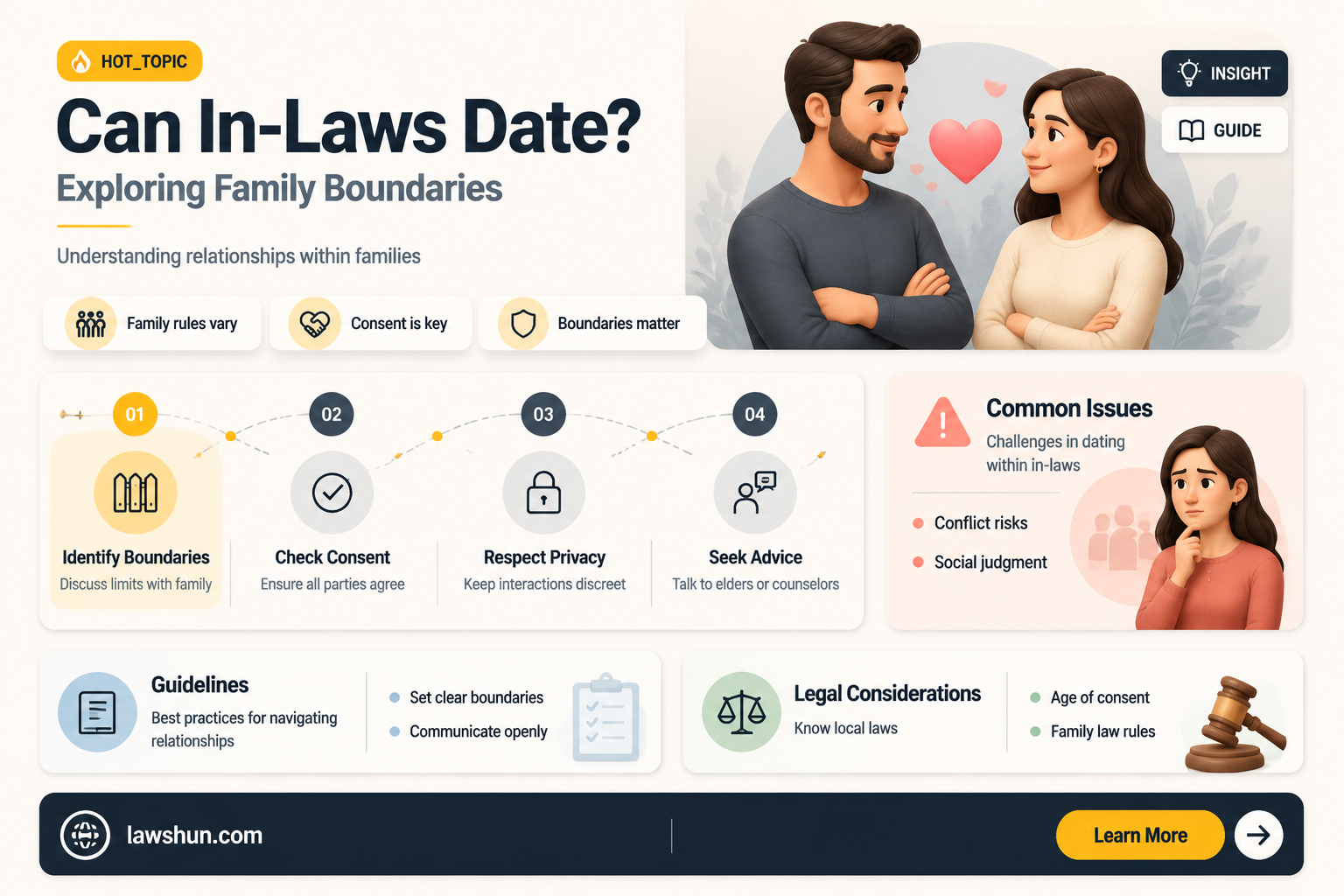 are in-laws allowed to date