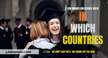 Law Degree Portability: Where Can Indians Practice?