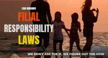 Indiana's Filial Responsibility Laws: Who is Accountable?