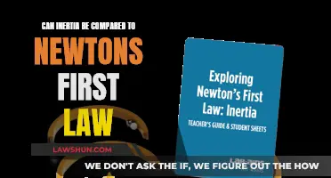 Inertia and Newton's First Law: What's the Connection?