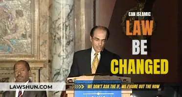 Islamic Law: Change or Stagnation?