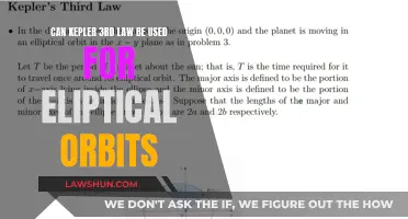 Kepler's Third Law: Understanding Elliptical Orbits
