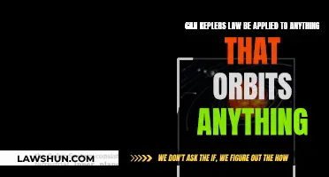 Kepler's Laws: Universal Laws of Orbital Motion