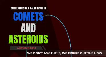 Kepler's Laws: Universal Application to Comets and Asteroids?