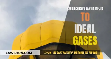 Kirchhoff's Law: Ideal Gas Application Explored