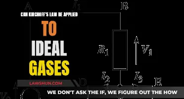 Kirchoff's Law: Ideal Gas Application Explored