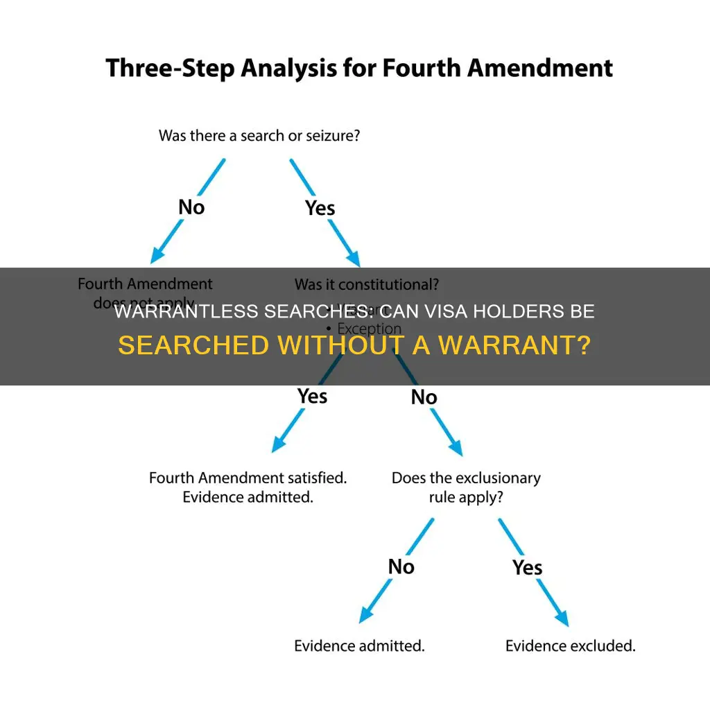 can law enforcement conduct a warrantless search for visa holders