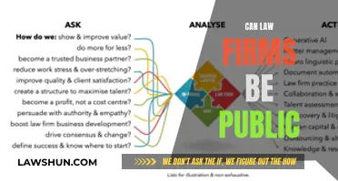 Law Firms: Publicly Traded or Private?