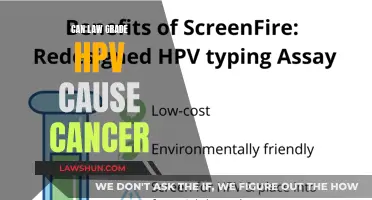 HPV Cancer Risk: Understanding Law-Grade HPV