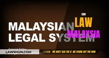 Malaysia's Legal Landscape: Understanding the Fundamentals